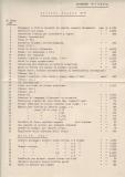 1950-51-pocher-liste-de-prix-italie-01