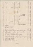 1950-51-pocher-liste-de-prix-italie-02