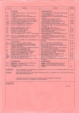verso-frs-1961