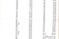 1962/63 prix suèdois