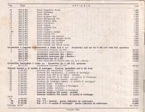 1966-pocher-italien-avec-prix-12