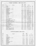 1969-pocher-jouets-italien-anglais-prix-03