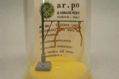 arpo n 201