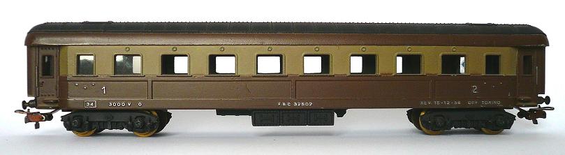 201
