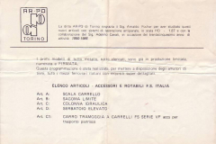 ARPO document A B C D C1