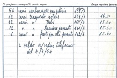 doc lettres