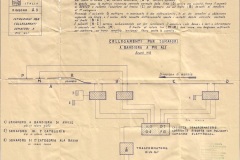 DOC NO A 3