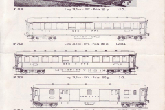 Metropolitan - 1976